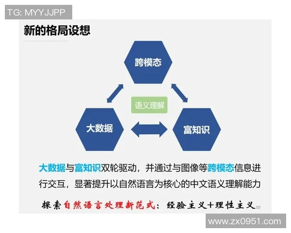 北京篮球队运营分析:成功经验与面临挑战的深度探讨